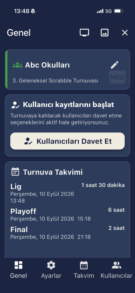 Kayıtlı kullanıcılar ve yönetim masası
